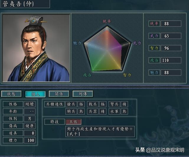 无敌阵容：让曹操吕布诸葛亮束手无策的血色衣冠之队