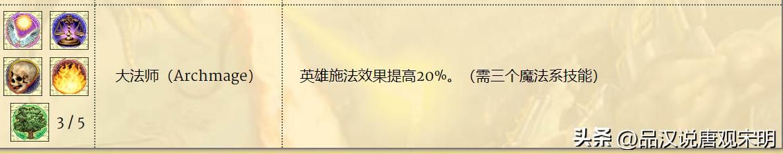 英雄无敌4英雄解析：百条黑龙单挑无懈可击，探索真正的英雄无敌！