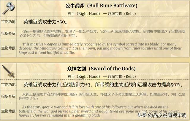 英雄无敌4英雄解析：百条黑龙单挑无懈可击，探索真正的英雄无敌！