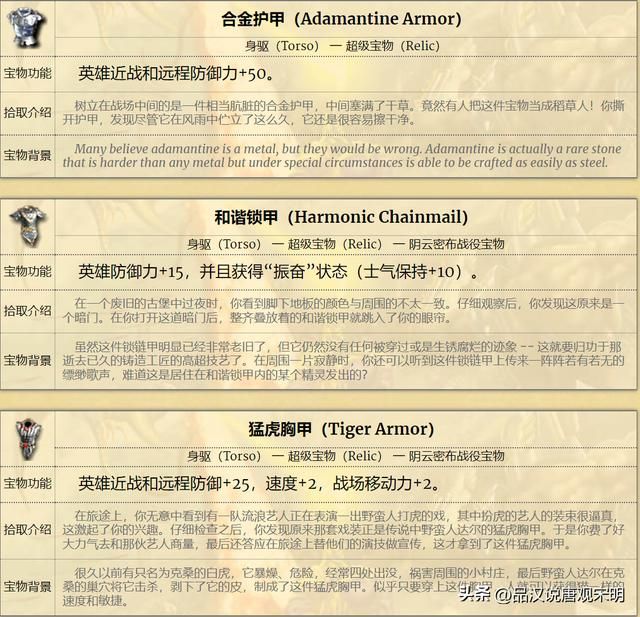 英雄无敌4英雄解析：百条黑龙单挑无懈可击，探索真正的英雄无敌！