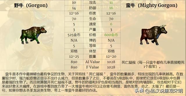英雄无敌3：七大等级兵种的T0~T3划分解析