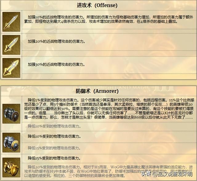 最适合物理法术和后勤型英雄的8个技能！
