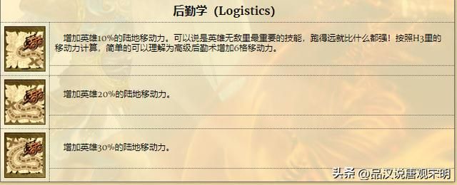 最适合物理法术和后勤型英雄的8个技能！
