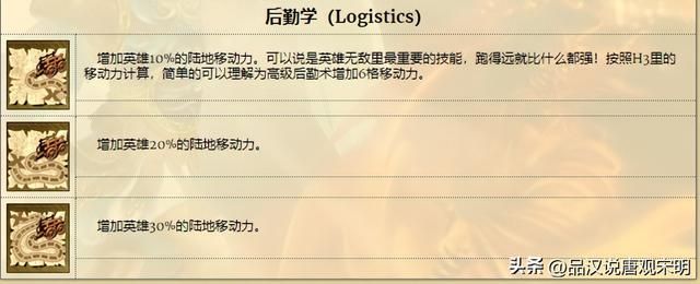 最适合物理法术和后勤型英雄的8个技能！