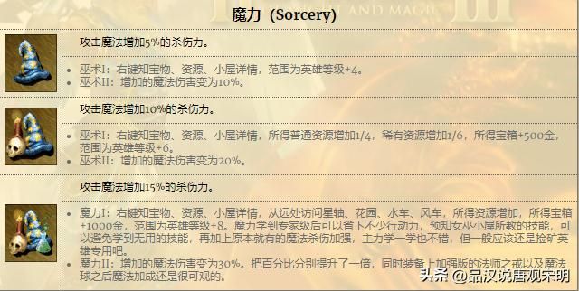 最适合物理法术和后勤型英雄的8个技能！