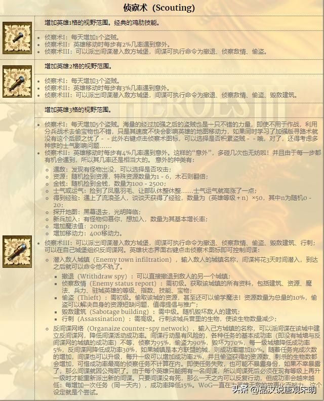 最适合物理法术和后勤型英雄的8个技能！