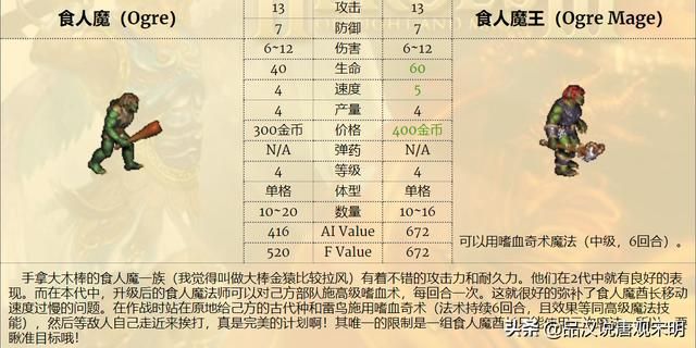 最强九种族混成部队,英雄无敌3谁是前三的最强组合?