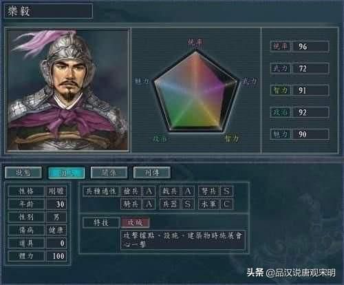 三国志:解析华夏历史中最强武将的排名