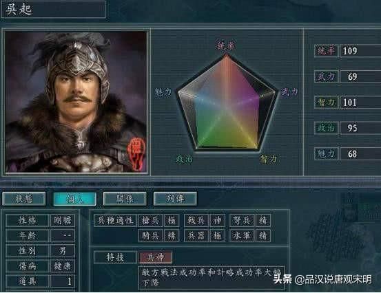 三国志:解析华夏历史中最强武将的排名
