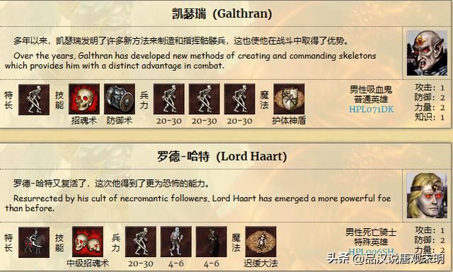 英雄无敌3：九种族的T0级牌面英雄数量揭秘