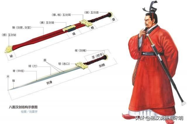 街机吞食天地:恶搞游戏的背后隐藏着严谨的考证