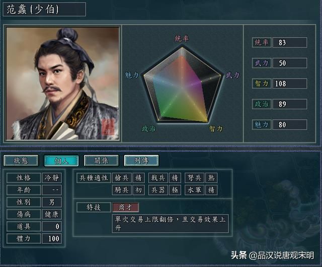 三国志11:冠军师血色篇