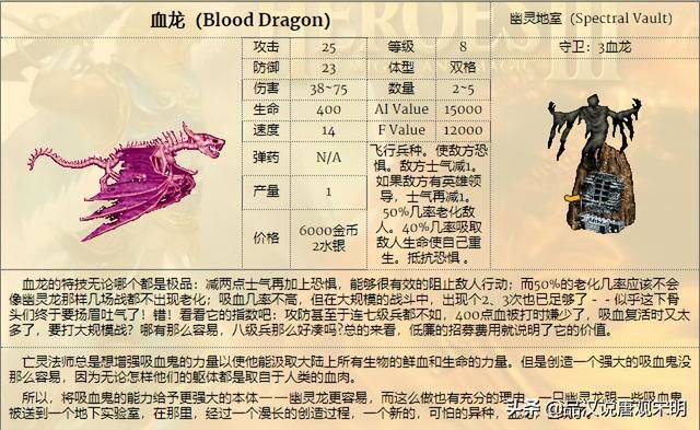 追寻奇迹中的15个最强兵种:圣龙继续称霸,但地位动摇?