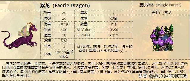 追寻奇迹中的15个最强兵种:圣龙继续称霸,但地位动摇?