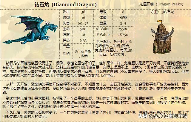 追寻奇迹中的15个最强兵种:圣龙继续称霸,但地位动摇?