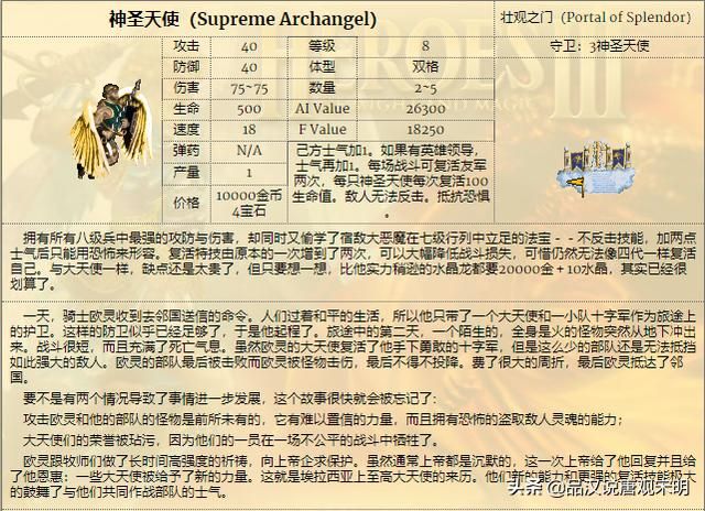 追寻奇迹中的15个最强兵种:圣龙继续称霸,但地位动摇?