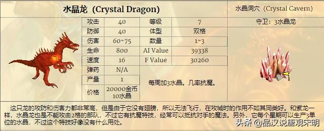 追寻奇迹中的15个最强兵种:圣龙继续称霸,但地位动摇?