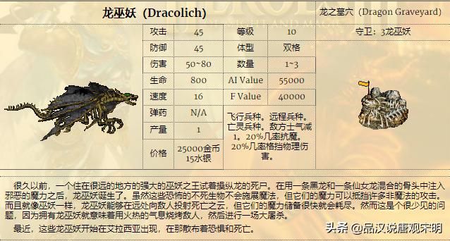 追寻奇迹中的15个最强兵种:圣龙继续称霸,但地位动摇?