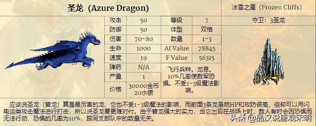 追寻奇迹中的15个最强兵种:圣龙继续称霸,但地位动摇?