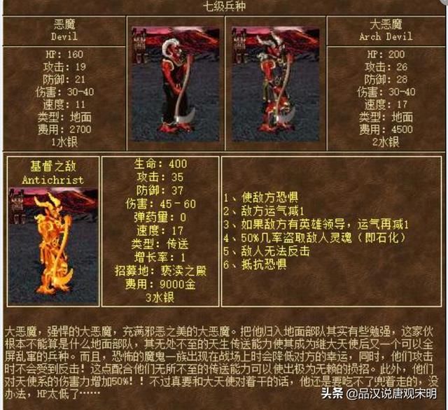 英雄无敌3:谁是30年来争议最激烈的最强7级兵种?