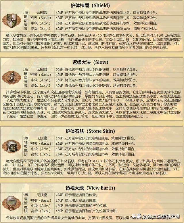 英雄无敌3:加速与减速,哪个更优?雷鸣爆弹伤害最强?