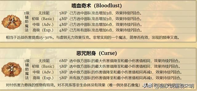 英雄无敌3:加速与减速,哪个更优?雷鸣爆弹伤害最强?