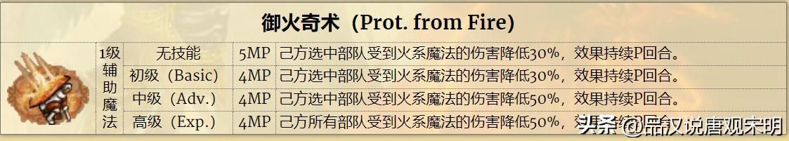 英雄无敌3:加速与减速,哪个更优?雷鸣爆弹伤害最强?