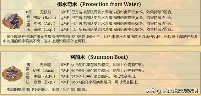 英雄无敌3:加速与减速,哪个更优?雷鸣爆弹伤害最强?