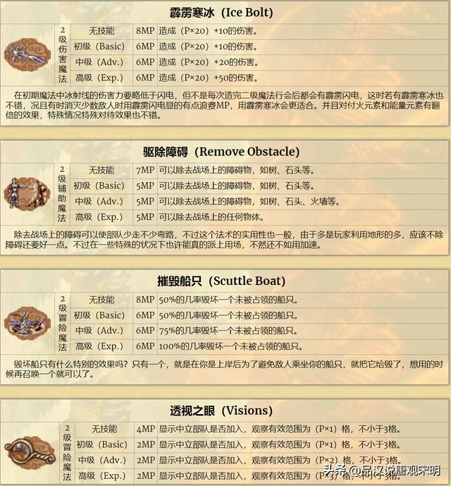 英雄无敌3:加速与减速,哪个更优?雷鸣爆弹伤害最强?