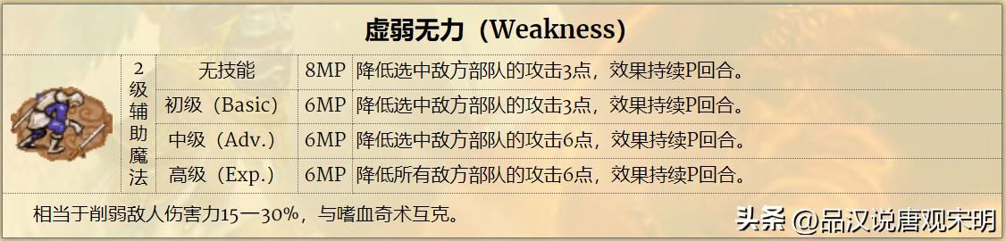 英雄无敌3:加速与减速,哪个更优?雷鸣爆弹伤害最强?