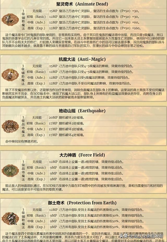 英雄无敌3:加速与减速,哪个更优?雷鸣爆弹伤害最强?