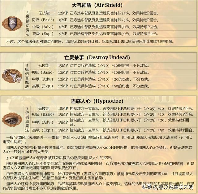 英雄无敌3:加速与减速,哪个更优?雷鸣爆弹伤害最强?