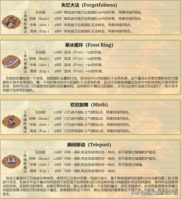 英雄无敌3:加速与减速,哪个更优?雷鸣爆弹伤害最强?