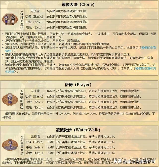 英雄无敌3:加速与减速,哪个更优?雷鸣爆弹伤害最强?