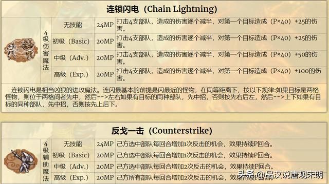 英雄无敌3:加速与减速,哪个更优?雷鸣爆弹伤害最强?