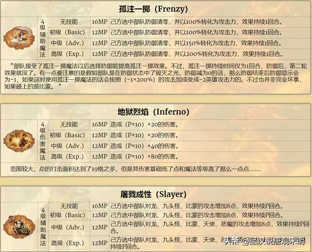 英雄无敌3:加速与减速,哪个更优?雷鸣爆弹伤害最强?