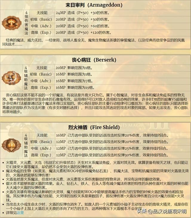 英雄无敌3:加速与减速,哪个更优?雷鸣爆弹伤害最强?