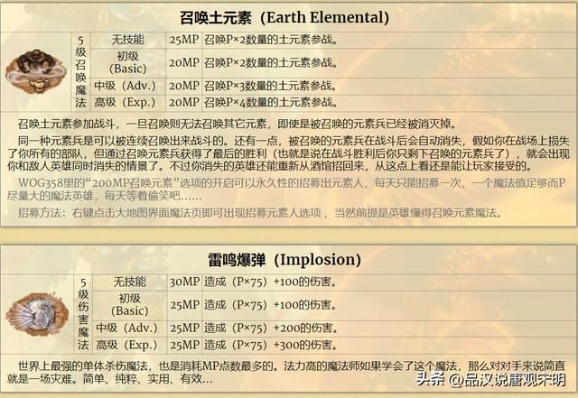 英雄无敌3:加速与减速,哪个更优?雷鸣爆弹伤害最强?
