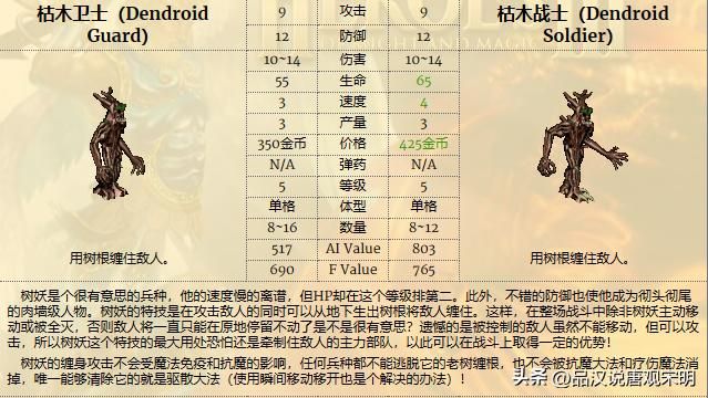 除了天使恶魔、黑龙泰坦，英雄无敌3中还有哪些互相克制的兵种？