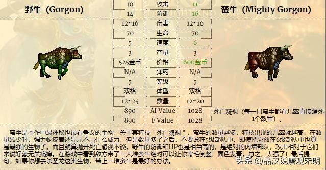 除了天使恶魔、黑龙泰坦，英雄无敌3中还有哪些互相克制的兵种？