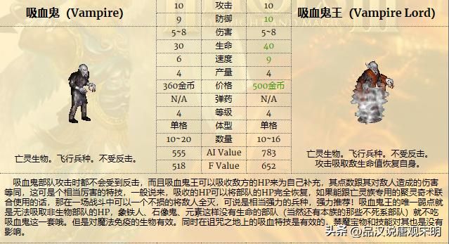 除了天使恶魔、黑龙泰坦，英雄无敌3中还有哪些互相克制的兵种？