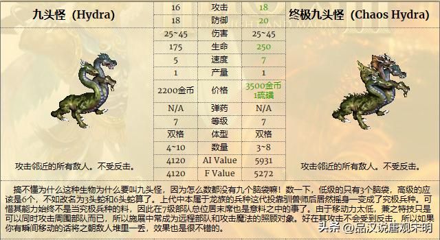 十五种龙族兵种实力揭秘:究竟有哪些?