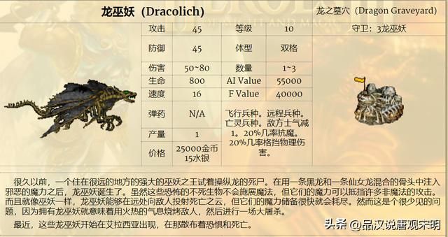 十五种龙族兵种实力揭秘:究竟有哪些?