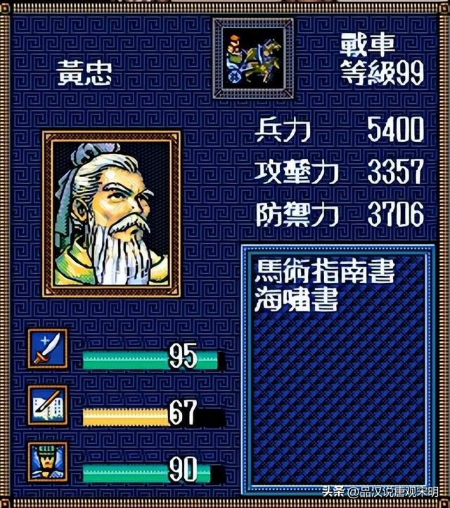 三国志英杰传：武将排行榜再评级