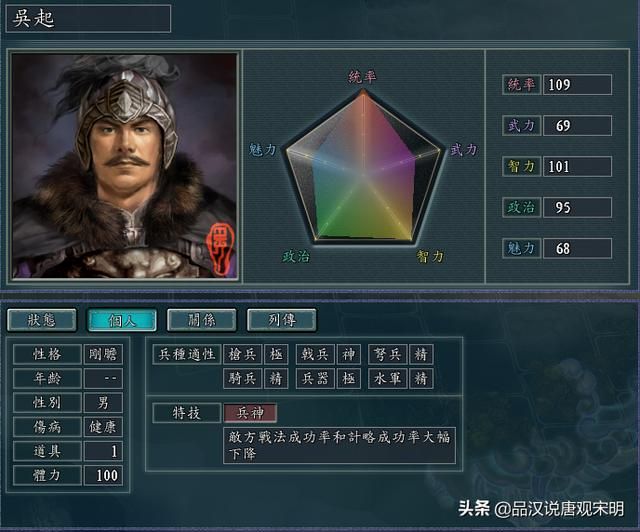 三国志重生:千古名将下的血腥竞争