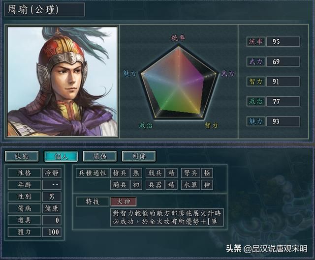 三国志重生:千古名将下的血腥竞争