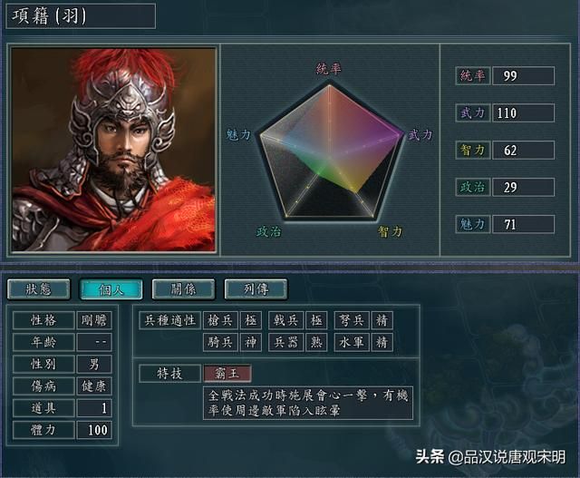 三国志重生:千古名将下的血腥竞争