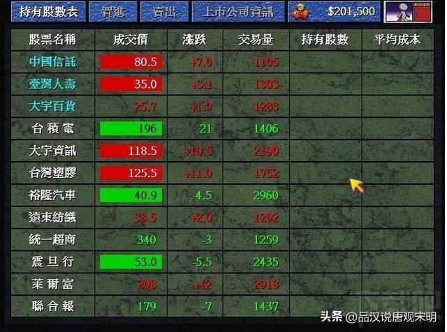 90年代最热门的游戏——仙剑、大航海、CC和魔兽2,你最钟爱哪一款?