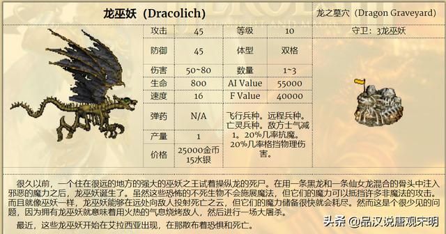 英雄无敌雇佣兵之圣龙抗衡的四档秘密人选