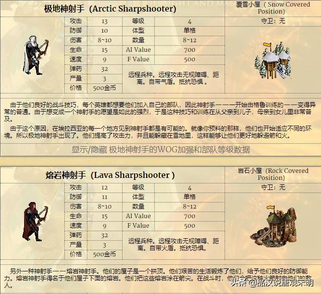 英雄无敌雇佣兵之圣龙抗衡的四档秘密人选